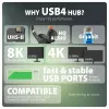 Axagon HMC-U4 USB4 dokk, 3x USB-A, 2x USB-C, HDMI ja DP 8K/30Hz, RJ-45, SD/mSD, heli, PD 100W