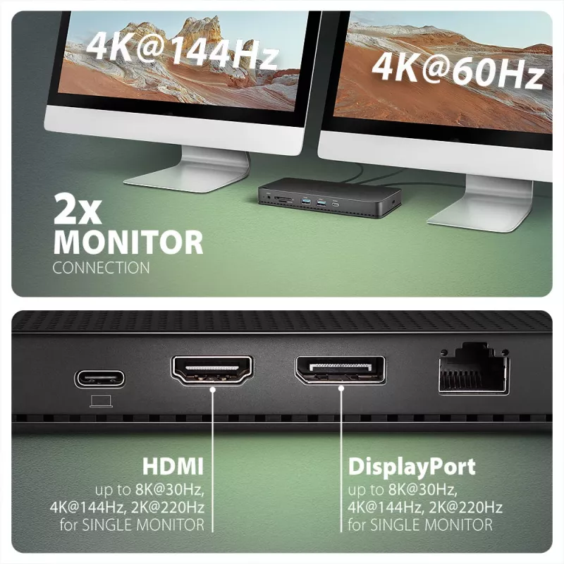 Axagon HMC-U4 USB4 dokk, 3x USB-A, 2x USB-C, HDMI ja DP 8K/30Hz, RJ-45, SD/mSD, heli, PD 100W