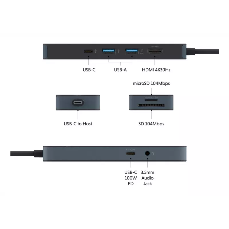 TARGUS Hyperdrive Flex 8 Port USB-c Hub (must)
