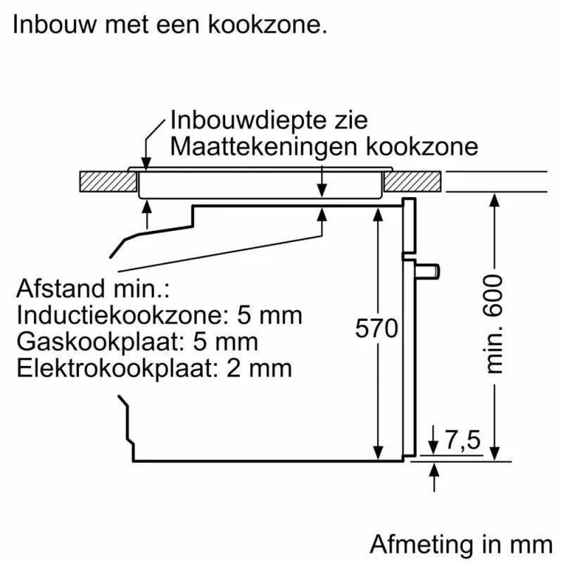 Bosch Serie 6 HRG578BB7 ahi 71 L Must