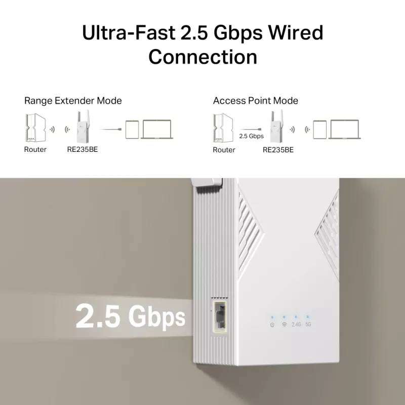 Võrgusaate- ja vastuvõtuseade TP‑LINK BE3600 2882 Mbit/s, kaheriba 2,4/5 GHz, 1× RJ‑45, valge