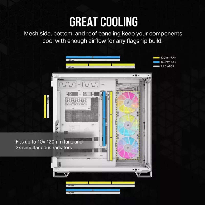 CORSAIR arvutikorpus - Icue Link 6500x RGB keskmise torniga kahekambriline valge