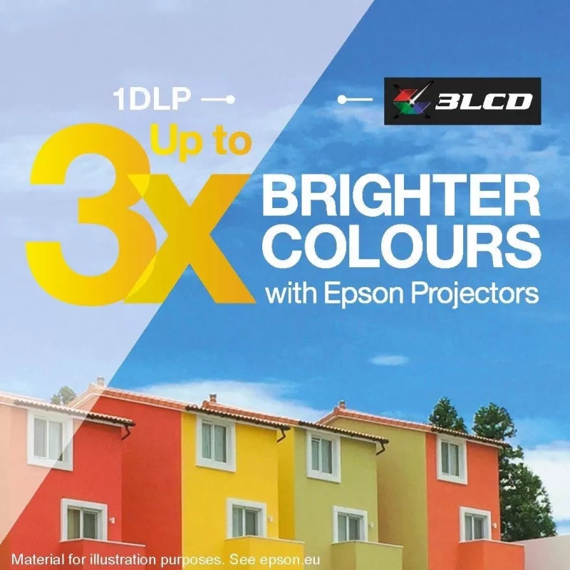 Projektor Epson EB-FH08 3600 ANSI luumenit 3LCD 1080p, 16:9, lamp, 2,7 kg, HDMIx2