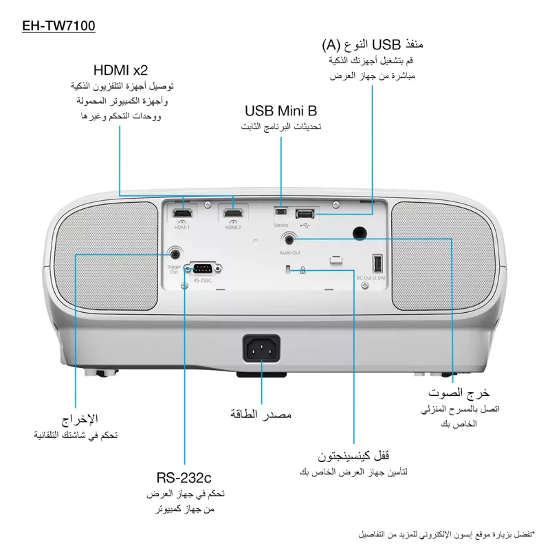 Epson EH-TW7100 Standard throw projektor 3000 ANSI luumenit 3LCD UHD 4K (3840x2160) 3D Valge