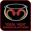Tefal RK8121 multikeetja 5 L 750 W hõbedane, valge