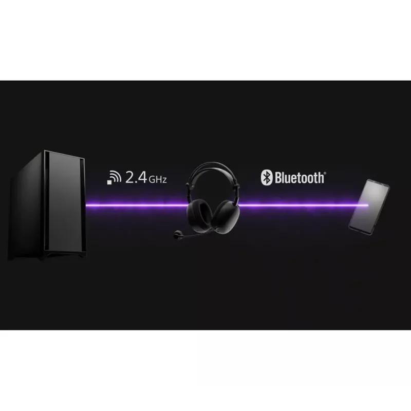 Sony Inzone H9 II Peakomplekt Juhtmevaba Peapael Mängimine USB USB-C Bluetooth Must