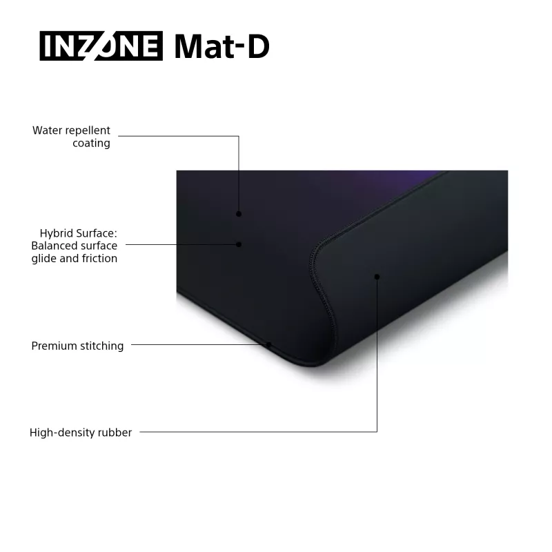 Sony INZONE Mat-D mänguhiirematt Must