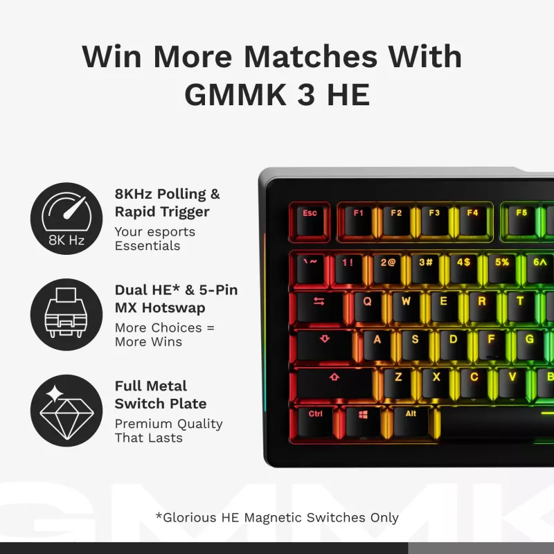 Mehaaniline täissuuruses (100%) juhtmega klaviatuur GLORIOUS GMMK 3 HE — valge, USB, QWERTY, RGB