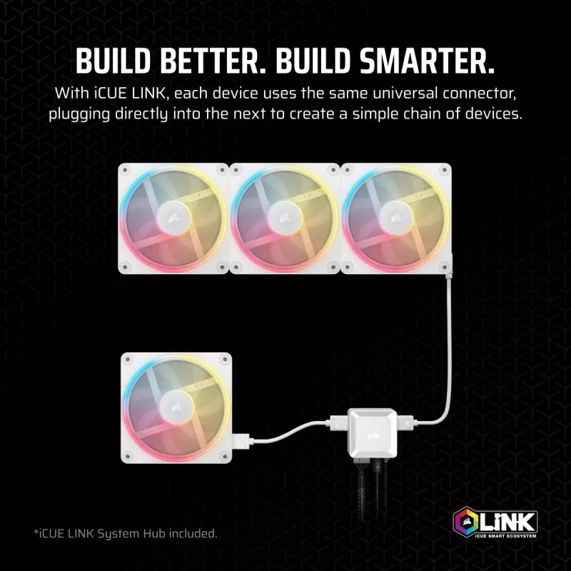 CORSAIR iCUE LINK LX140-R RGB 140mm PWM vastupöörlevate ventilaatorite stardikomplekt - valge