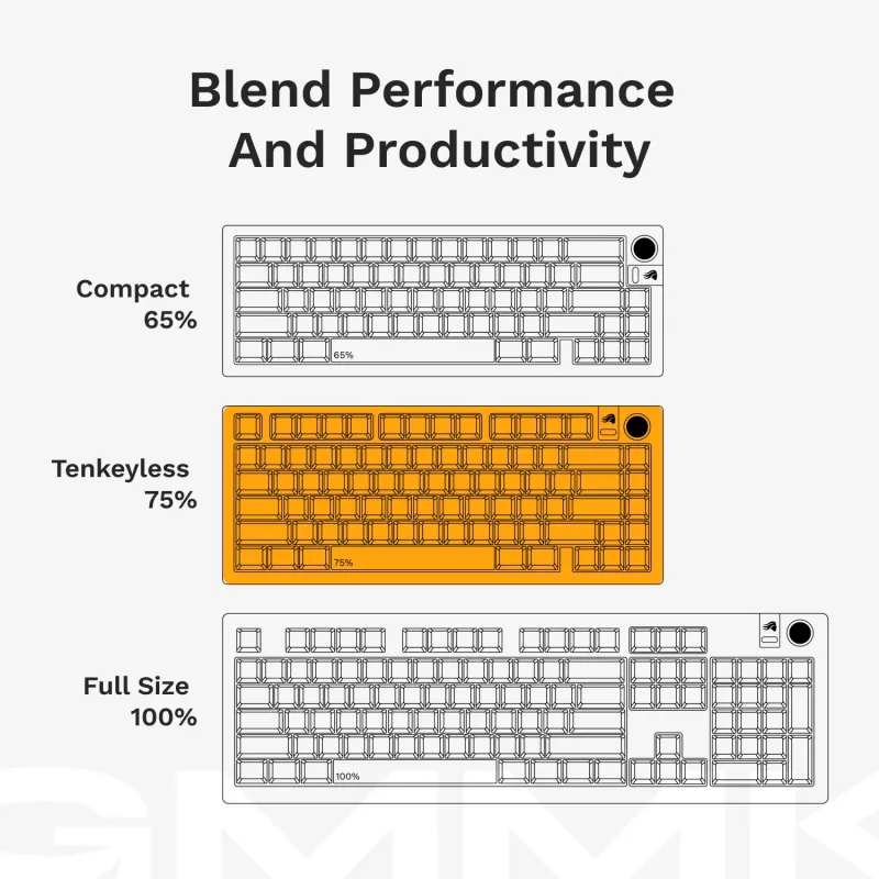 Mehaaniline klaviatuur GLORIOUS GMMK 3 PRO 75% Barebones juhtmega USB, RGB, must, 2 m kaabel