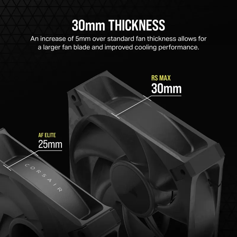Ventilaator Corsair RS120 MAX 12 cm Must 2000 RPM 3 tk