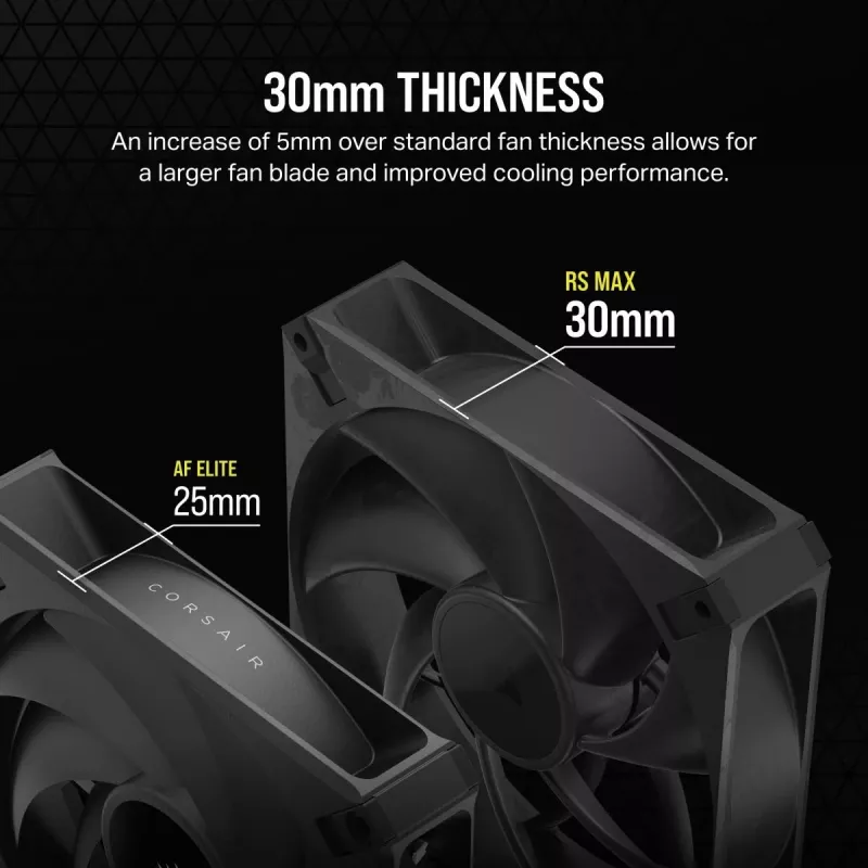 CORSAIR ventilaator - Rs seeria Rs140 Max 140 mm üksikpakend