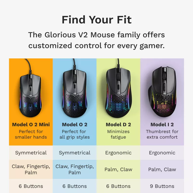 Mängurihiir Glorious Gaming Model O 2 Mini Mängurihiir RGB Must