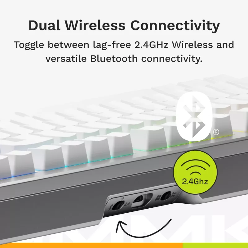 Mehaaniline klaviatuur GLORIOUS GMMK 3 PRO 75% eelmonteeritud juhtmevaba, USB + RF + Bluetooth, QWERTY, hõbedane