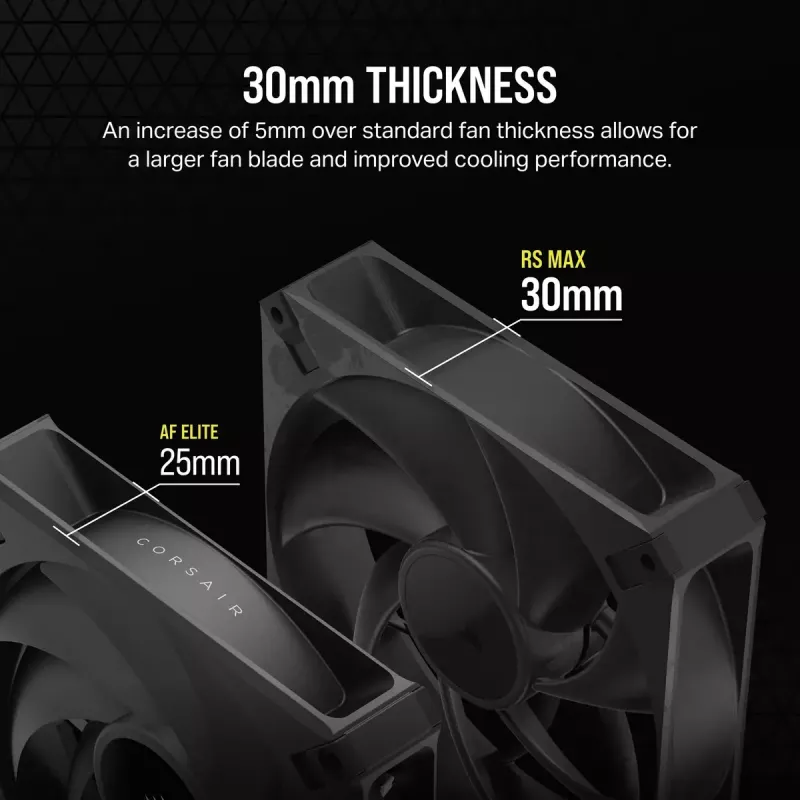 Corsair RS140 MAX korpuse ventilaator 14 cm Must 2 tk