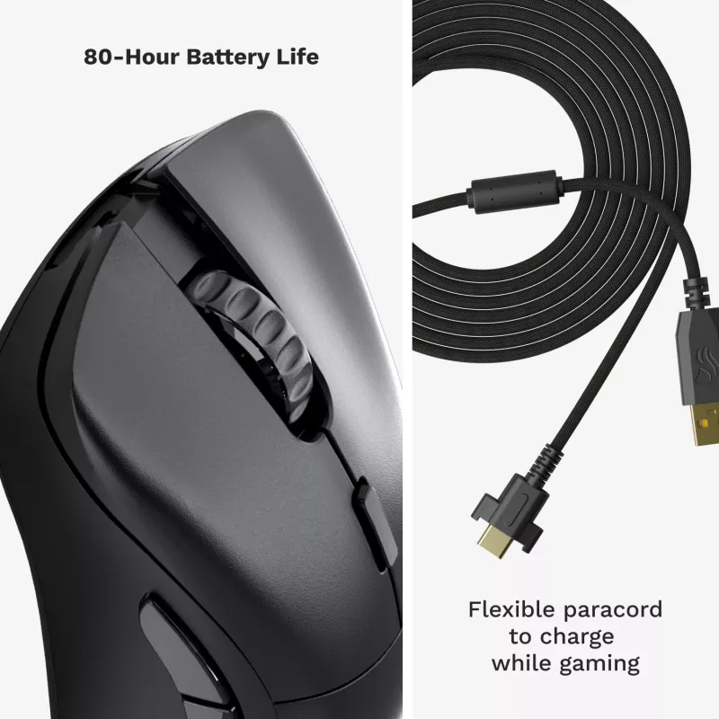 Glorious Gaming Glorious Model D 2 PRO Wireless - 1K Polling - Must