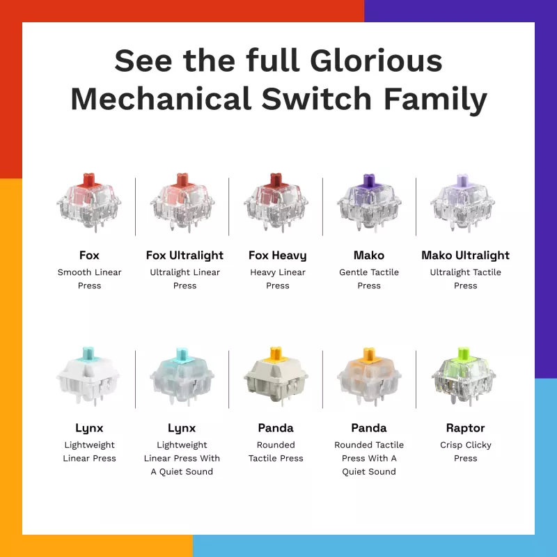 Mechanical klaviatuur Switches GLORIOUS Glorious Panda Tactile – 36 tk, polükarbonaat, poolläbipaistev kollane