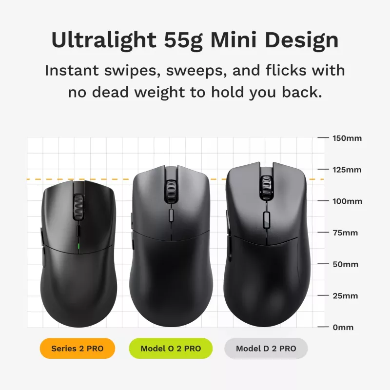 Juhtmevaba mänguhiir GLORIOUS Series 2 PRO (paremakäeline) — 26 000 DPI, RF-juhtmevaba + USB‑C, 4K/8K Hz, 6 nuppu, must