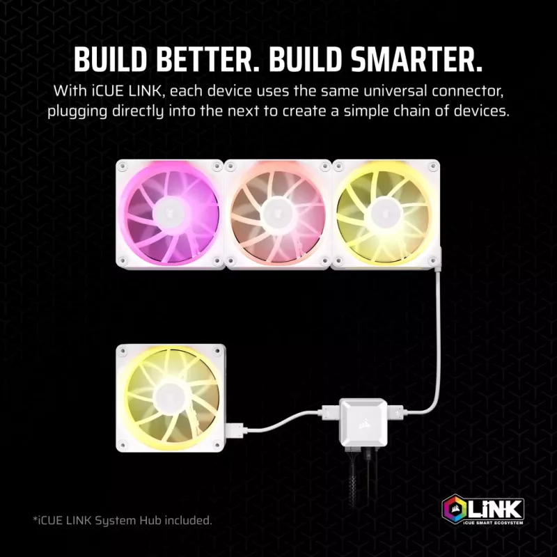 CORSAIR Icue Link Lx120 RGB 120mm Pwm Ventilaatorite Stardikomplekt - Valge