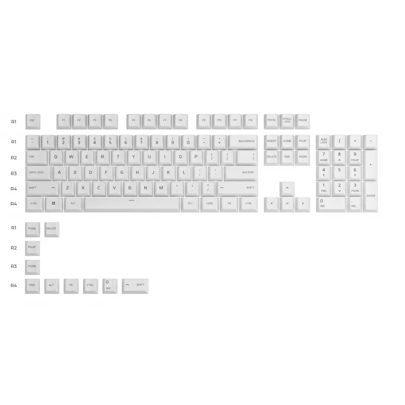 Glorious Gaming GPBT klaviatuurikate