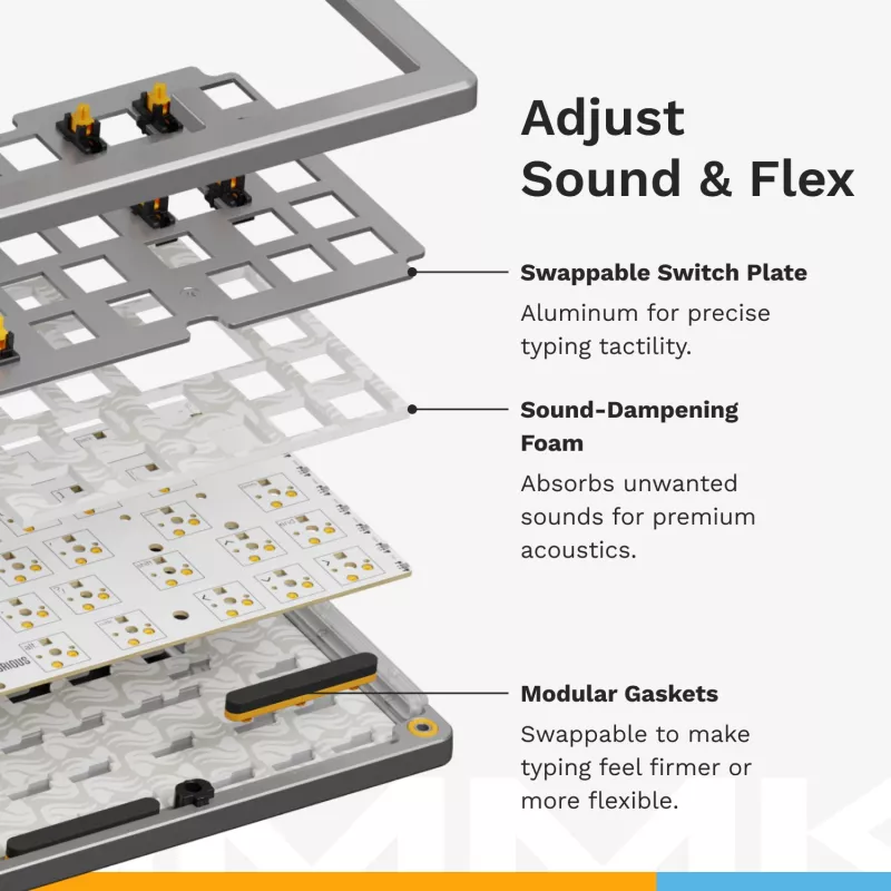 Mehaaniline klaviatuur GLORIOUS GMMK 3 PRO 65% Barebones Wired Silver — 65% USB RGB, 2 m kaabel