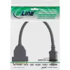 InLine HDMI-DVI adapter, HDMI A-pistik / DVI emane, 0,2 m