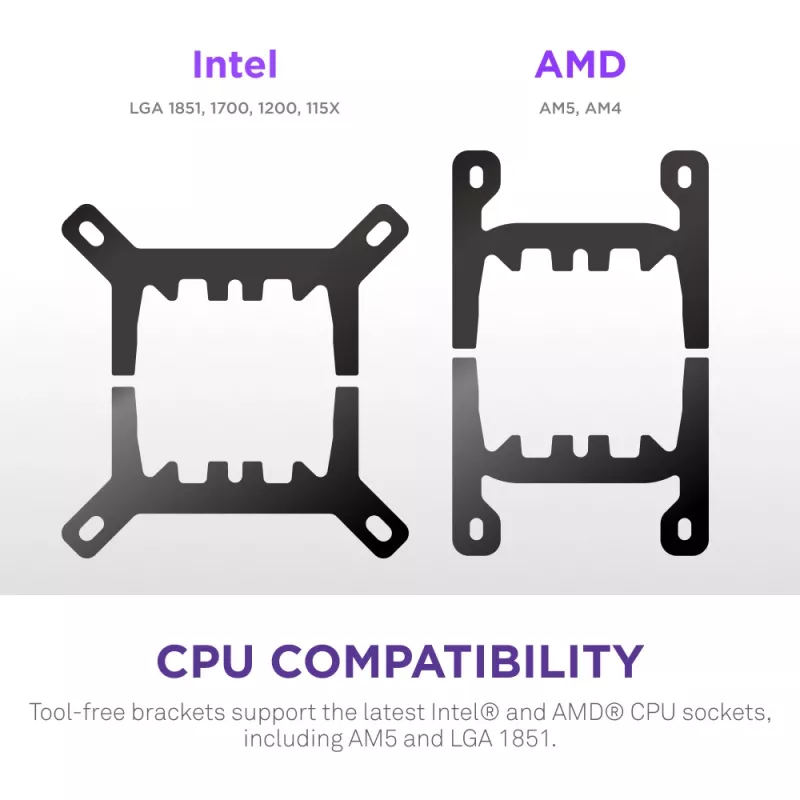 Universaalne vedelikjahutusega protsessorijahuti NZXT Kraken Plus RGB 240 – 120 mm ventilaatorid, FDB laager, valge