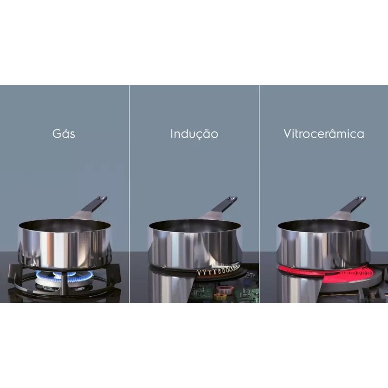 Electrolux EIS62443 Must sisseehitatav 60 cm tsoon-induktsioonpliit 4 tsooniga