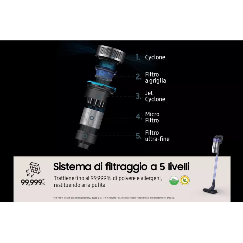 Samsung VS15A6031R4 varstolmuimeja aku kuiveta kottideta 0.8 L must