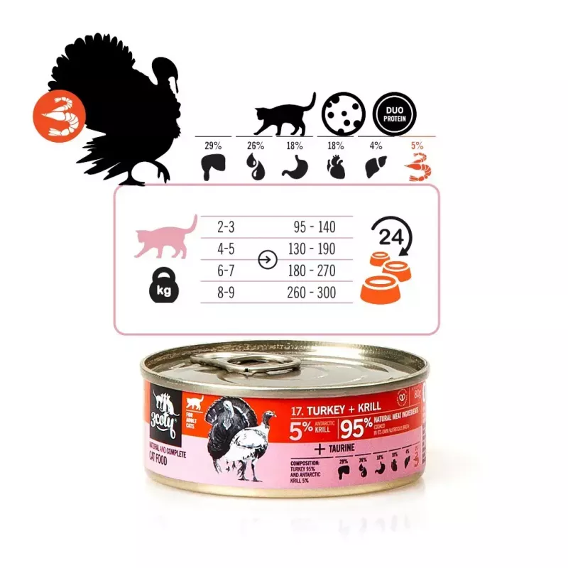 Märg kassitoit 3coty Turkey with Krill 80 g — täisväärtuslik märgtoit täiskasvanud kassidele, 80 g purk, valk 19%, rasv 7%