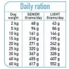 Kuiv koeratoit ARQUIVET Fresh Senior & Light kalkun ja kala, 10 kg, 26% valku, 10% rasva