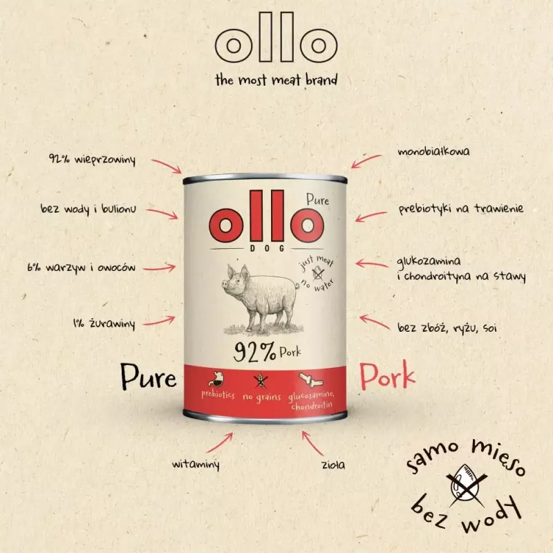 Märg koeratoit OLLO Pure Pork 850 g — täisväärtuslik täiskasvanud koerte märgtoit, monovalk, 17% valku, 11,5% rasva, 63% niiskust