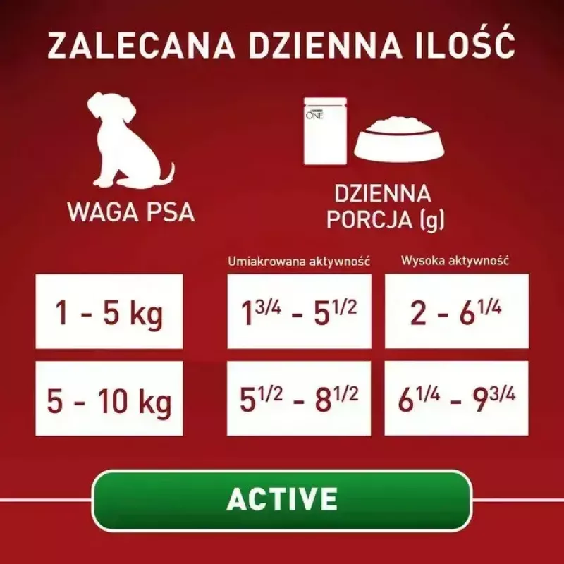 Märg koeratoit Purina Nestlé One Mini/Small Active Veiseliha 85 g — märgtoit väikest tõugu täiskasvanud koertele, 76,4% niiskust, 12,5% valku