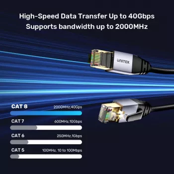 UNITEK Unitek Etherneti kaabel RJ-45 LAN Cat.8 (S/FTP) 1 m