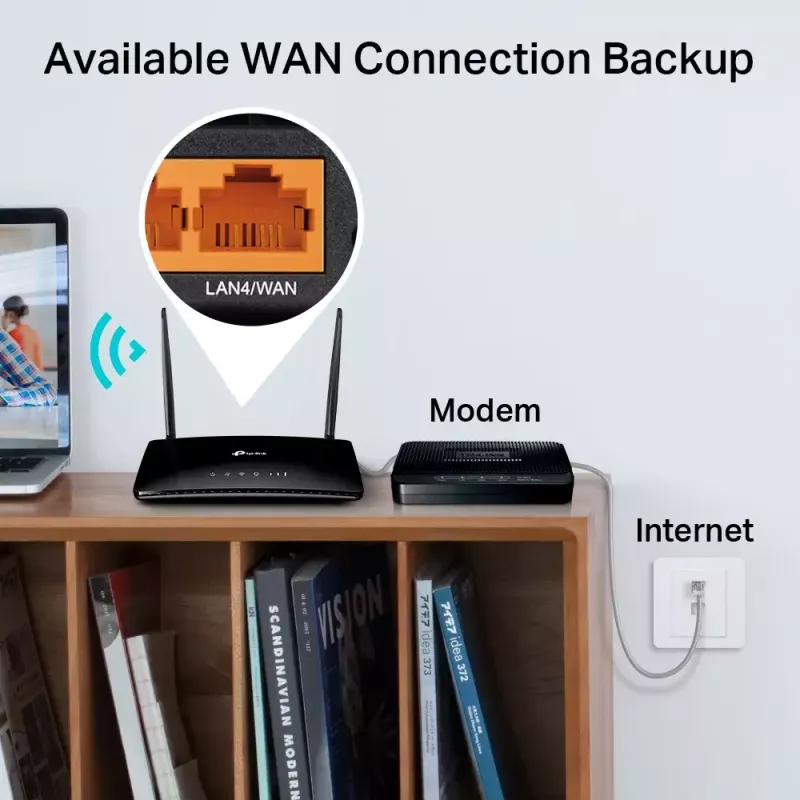 TP-Link Archer MR402 traadita ruuter Fast Ethernet Kaheribaline (2,4 GHz / 5 GHz) 4G Must
