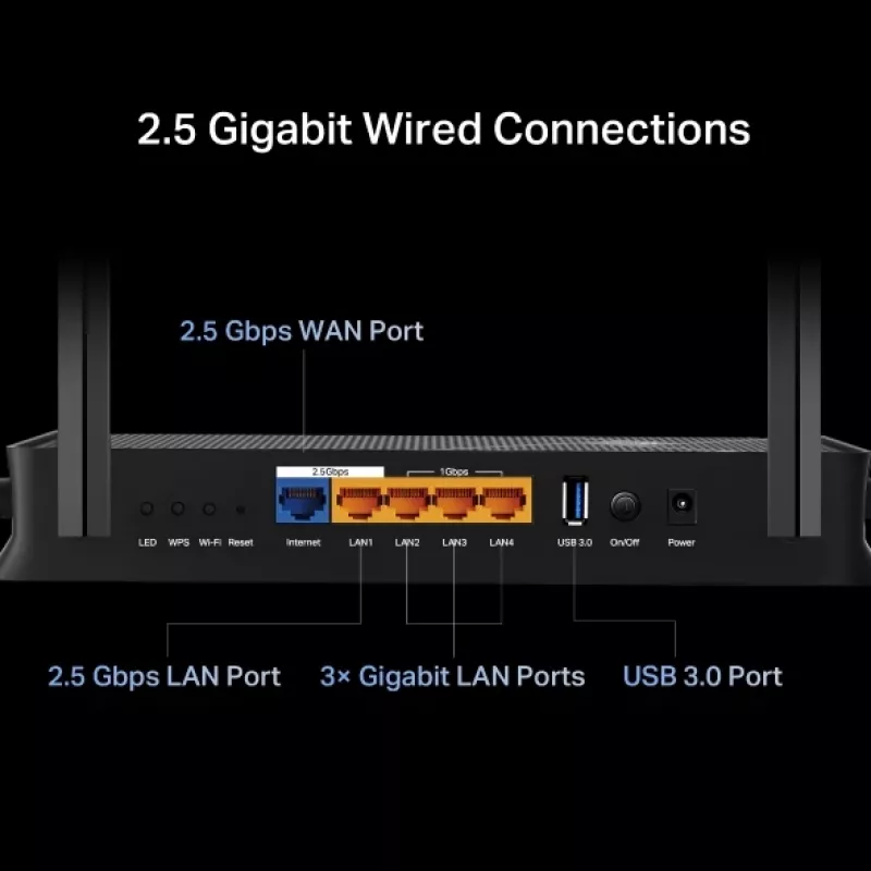 TP-Link Archer BE3600 traadita ruuter 2,5 Gigabit Ethernet kahesageduslik (2,4 GHz / 5 GHz) must