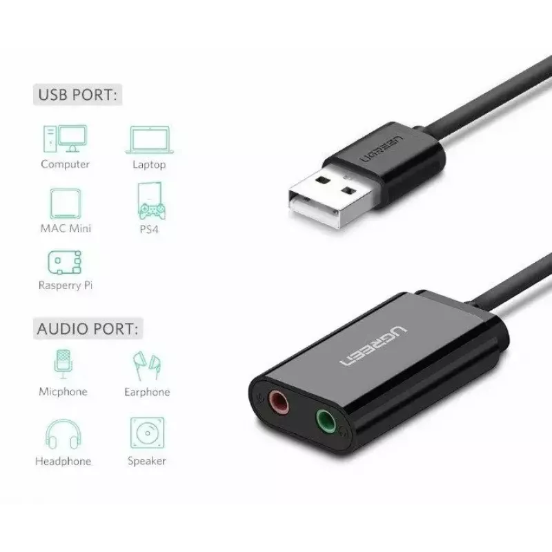 Väline USB 2.0 heliadapter UGREEN 30724 — 2.0 stereo, kõrvaklappide väljund, mikrofonisisend, 0,15 m kaabel, must