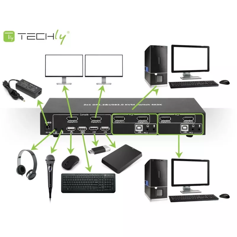 Techly IDATA DP-KVM2 KVM lüliti must