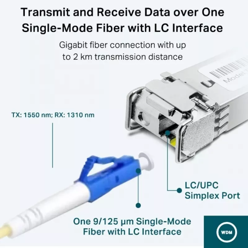 TP-Link Gigabit Single-Mode WDM Bi-Directional SFP Module, Fiber optic, 1250 Mbit/s, SFP, LC (UPC), 9/125 µm, BX