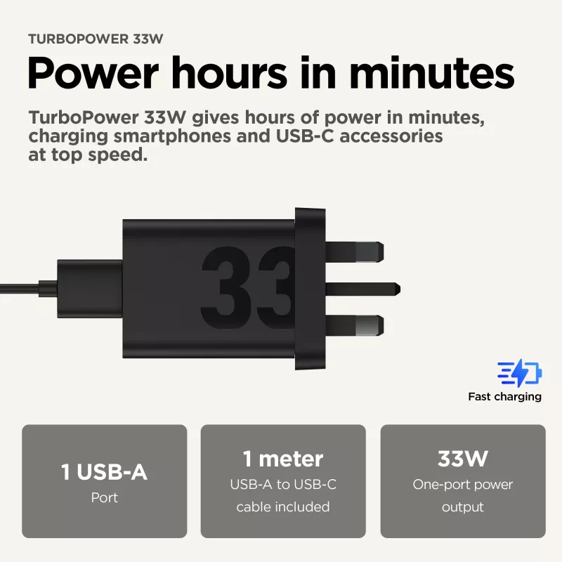 Laadimisadapter Motorola TurboPower 33W USB‑C GaN must, 1 m kaabel, EL-pistik