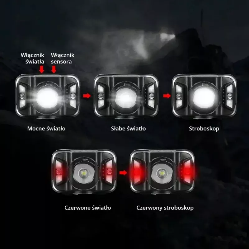 Libox LB0106 LED otsalamp