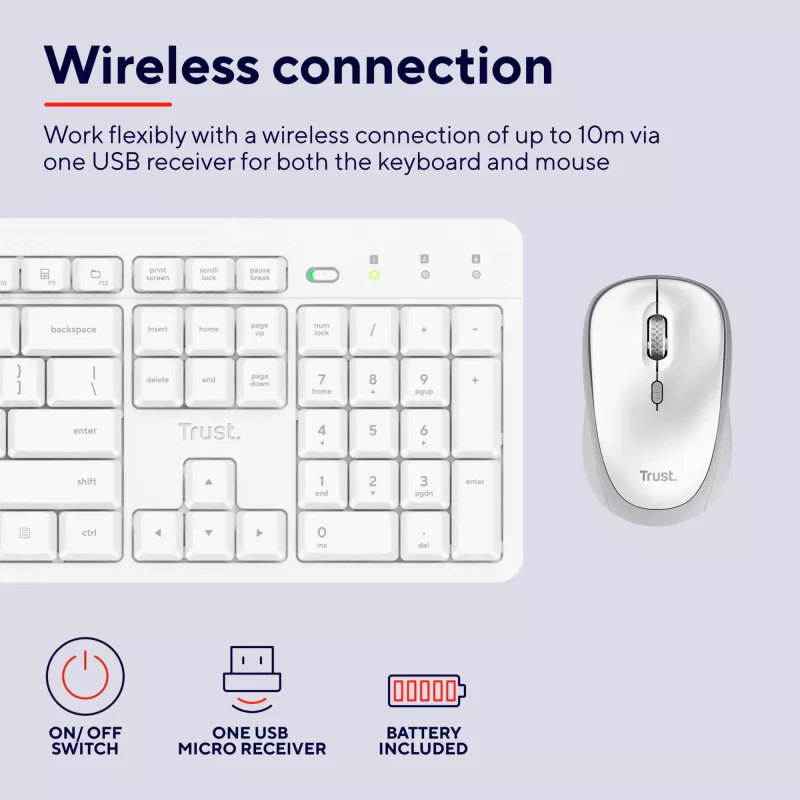 Trust Ody II klaviatuur koos hiirega Kodu/Kontor RF juhtmevaba QWERTY USA inglise keel Valge