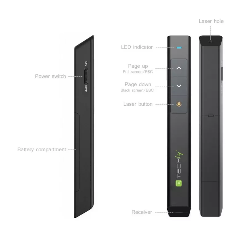 Techly ITC-LASER26 juhtmevaba esitluspult RF must