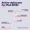 Stylus-pliiats Trust Kyna 13 g valge tahvelarvuti ühilduvus