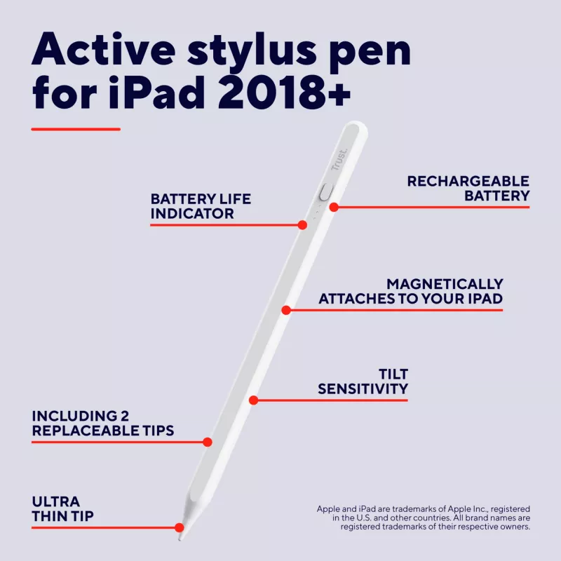 Stylus-pliiats Trust Kyna 13 g valge tahvelarvuti ühilduvus