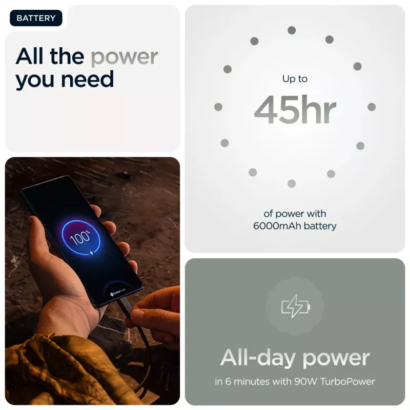 Motorola edge 60 pro 16.9 cm (6.67 tolli) Dual SIM Android 15 5G USB Type-C 12 GB 512 GB 6000 mAh Hall