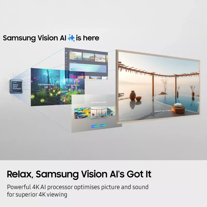 Televiisor Samsung QE65LS03FAUXXH 65 tolli The Frame QLED 4K HDR Smart TV, 3840×2160, Tizen, 120Hz