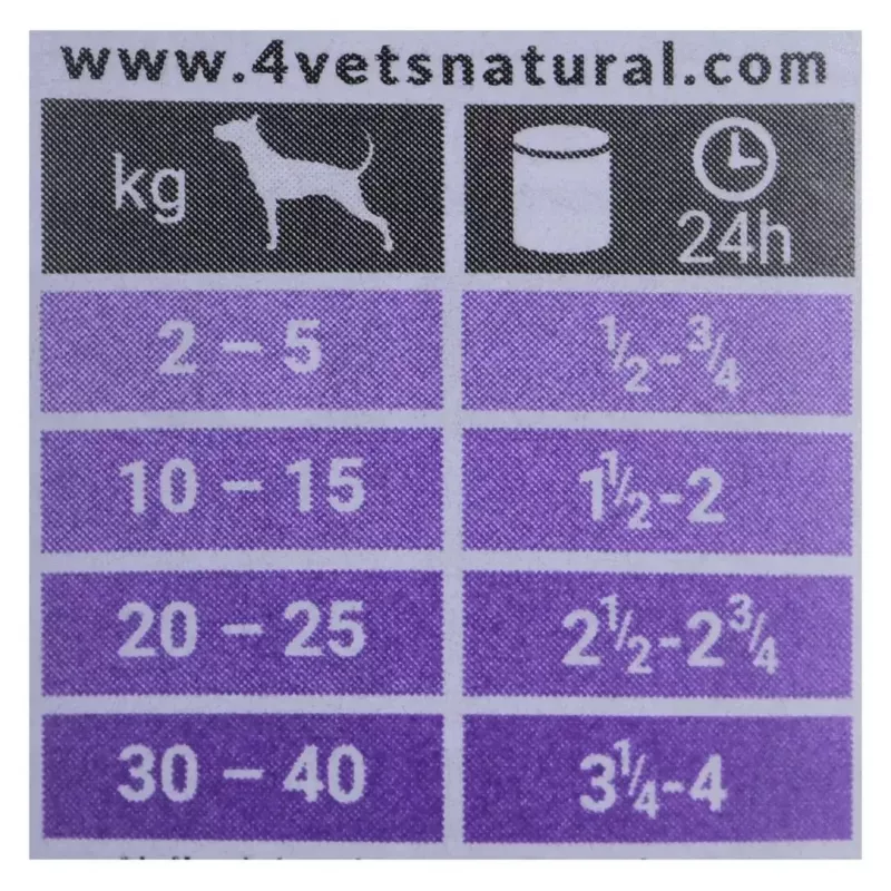 Märg koeratoit 4vets Natural Gastro Intestinal 400 g — terapeutiline märgdieet seedimise toetamiseks, kalkun, 7,5% valku, 5,5% rasva, gluteeni- ja laktoosivaba