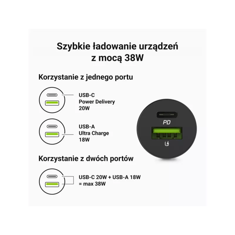 Autolaadija roheline Cell CADM-GC-38AC 38W, 1x USB-C (PD 3.0) + 1x USB-A, alumiiniumkorpus, must