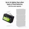 LiFePO4 aku roheline Cell 12,8V 125Ah — 125 Ah, 12,8 V, 150 A max tühjendus, 13,5 kg, 340×180×225 mm